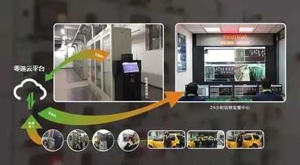 5G遠程運維解決方案 智能工廠不再是夢！